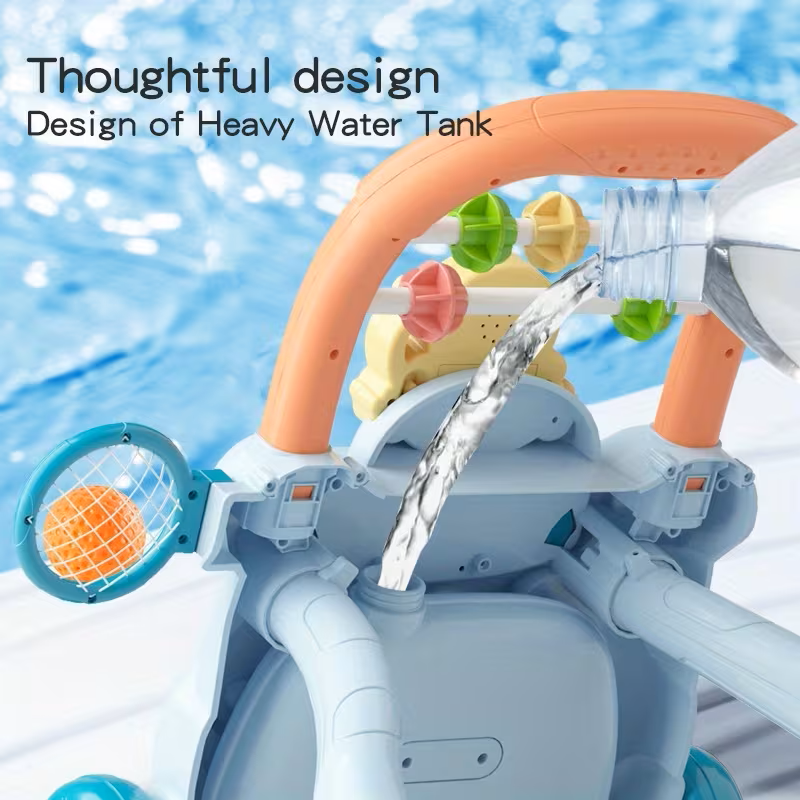 0a7ba2f6-3c76-47f5-a0e2-493b347f5787